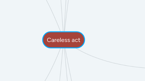 Mind Map: Careless act