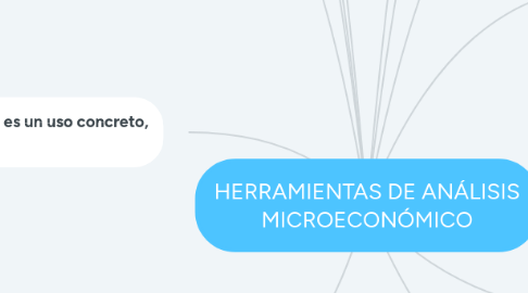 Mind Map: HERRAMIENTAS DE ANÁLISIS MICROECONÓMICO