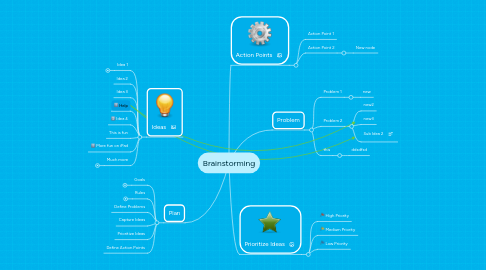 Mind Map: Brainstorming