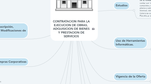Mind Map: CONTRATACION PARA LA EJECUCION DE OBRAS, ADQUISICION DE BIENES Y PRESTACION DE SERVICIOS