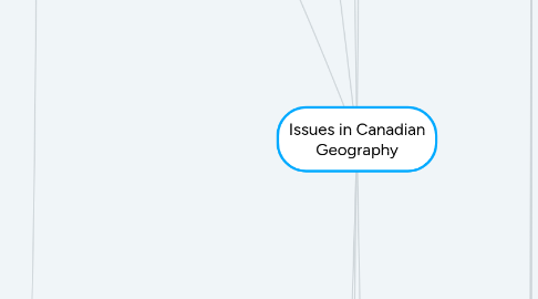 Mind Map: Issues in Canadian Geography