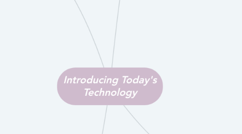 Mind Map: Introducing Today's Technology