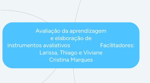 Mind Map: Avaliação da aprendizagem e elaboração de instrumentos avaliativos Facilitadores: Larissa, Thiago e Viviane Cristina Marques