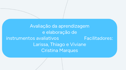 Mind Map: Avaliação da aprendizagem e elaboração de instrumentos avaliativos                     Facilitadores: Larissa, Thiago e Viviane Cristina Marques