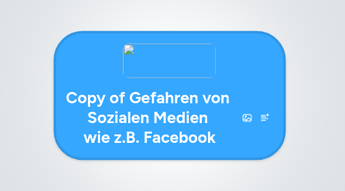 Mind Map: Copy of Gefahren von  Sozialen Medien  wie z.B. Facebook