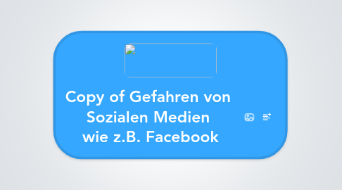 Mind Map: Copy of Gefahren von  Sozialen Medien  wie z.B. Facebook