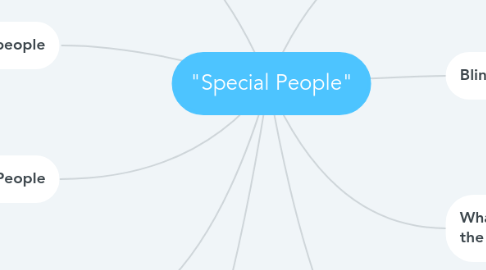 Mind Map: "Special People"