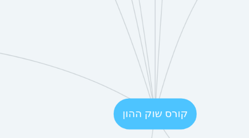 Mind Map: קורס שוק ההון