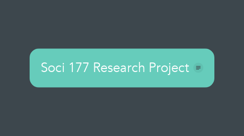 Mind Map: Soci 177 Research Project