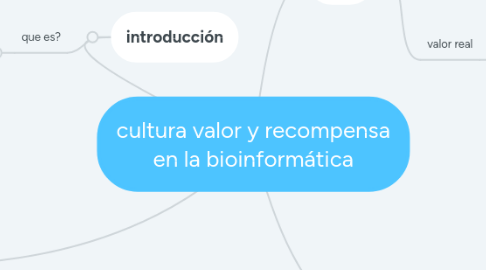 Mind Map: cultura valor y recompensa en la bioinformática