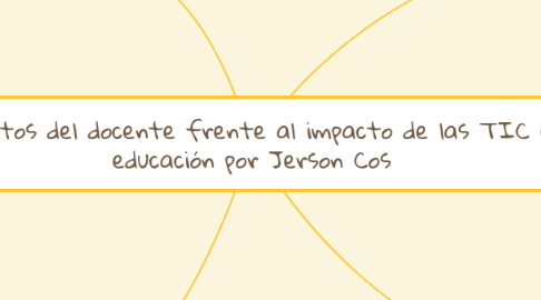 Mind Map: Retos del docente frente al impacto de las TIC en educación por Jerson Cos