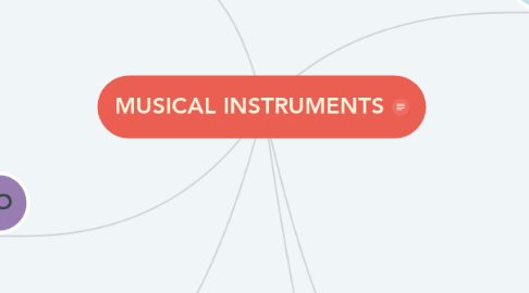 Mind Map: MUSICAL INSTRUMENTS