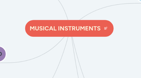 Mind Map: MUSICAL INSTRUMENTS