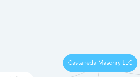 Mind Map: Castaneda Masonry LLC