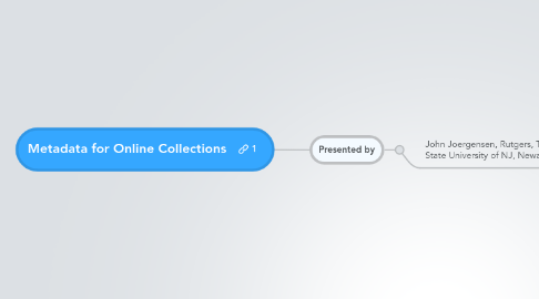 Mind Map: Metadata for Online Collections