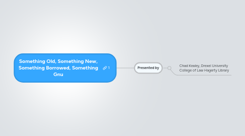 Mind Map: Something Old, Something New, Something Borrowed, Something Gnu