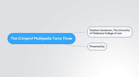 Mind Map: The Crimprof Multipedia Turns Three