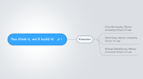 Mind Map: You think it, we'll build it!