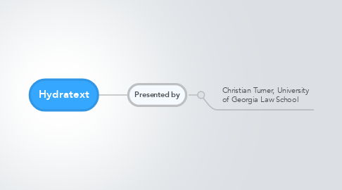 Mind Map: Hydratext