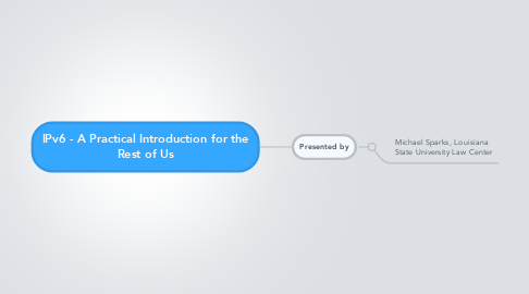 Mind Map: IPv6 - A Practical Introduction for the Rest of Us