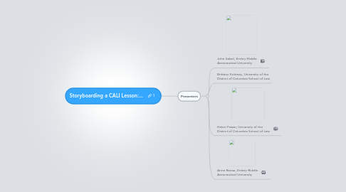 Mind Map: Storyboarding a CALI Lesson:...