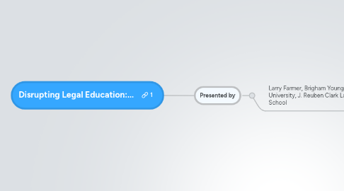 Mind Map: Disrupting Legal Education:...