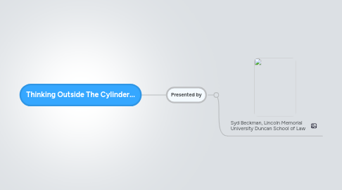 Mind Map: Thinking Outside The Cylinder...