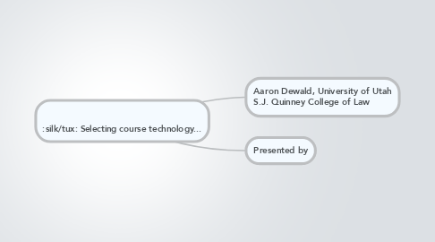 Mind Map: Selecting course technology...