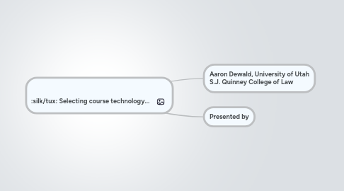 Mind Map: Selecting course technology...
