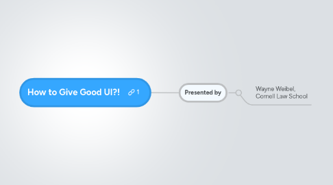 Mind Map: How to Give Good UI?!