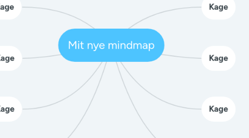 Mind Map: Mit nye mindmap