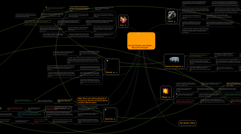 Mind Map: Three Day Road By: Joseph Boyden Map by Emily Borgogelli