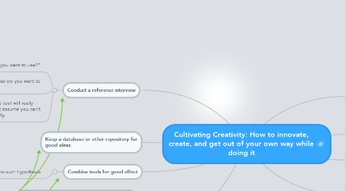 Mind Map: Cultivating Creativity: How to innovate, create, and get out of your own way while doing it