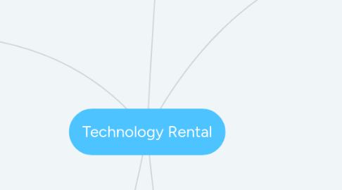 Mind Map: Technology Rental