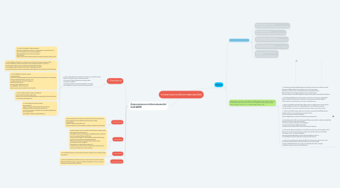 Mind Map: การออกแบบการเรียนการสอนออนไลน์