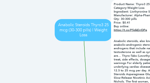 Mind Map: Anabolic Steroids Thyro3 25 mcg (30-300 pills) | Weight Loss