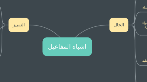 Mind Map: اشباه المفاعيل