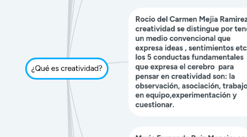 Mind Map: ¿Qué es creatividad?