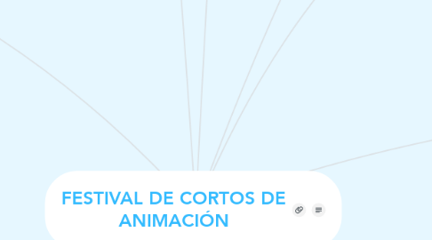 Mind Map: FESTIVAL DE CORTOS DE ANIMACIÓN