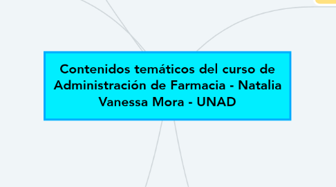 Mind Map: Contenidos temáticos del curso de Administración de Farmacia - Natalia Vanessa Mora - UNAD