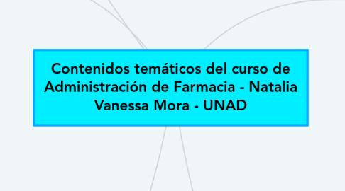 Mind Map: Contenidos temáticos del curso de Administración de Farmacia - Natalia Vanessa Mora - UNAD