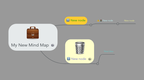 Mind Map: My New Mind Map