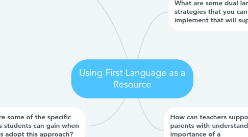 Mind Map: Using First Language as a Resource