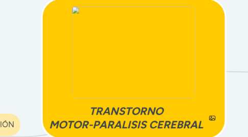 Mind Map: TRANSTORNO MOTOR-PARALISIS CEREBRAL