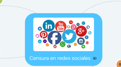 Mind Map: Censura en redes sociales