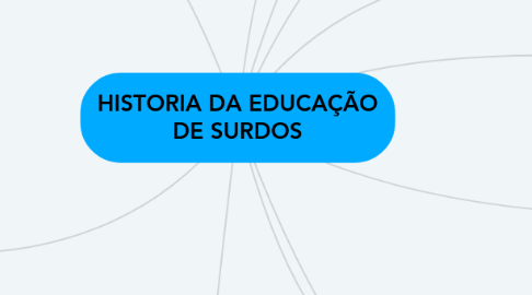 Trabalhando com Surdos: DOMINÓ BILINGUE DOS ANIMAIS EM LIBRAS E INGLÊS