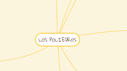 Mind Map: LOS POLIEDROS