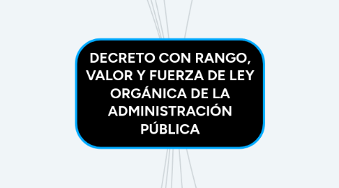 Mind Map: DECRETO CON RANGO, VALOR Y FUERZA DE LEY ORGÁNICA DE LA ADMINISTRACIÓN PÚBLICA