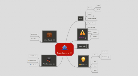 Mind Map: Brainstorming