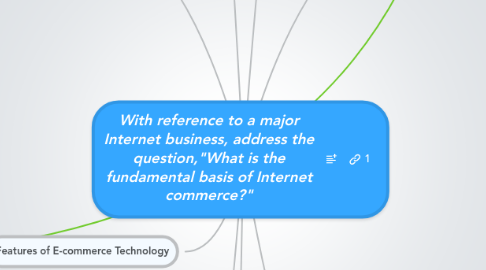 Mind Map: With reference to a major Internet business, address the question,"What is the fundamental basis of Internet commerce?"